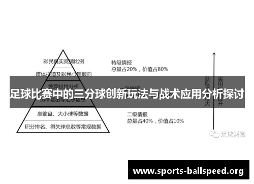 足球比赛中的三分球创新玩法与战术应用分析探讨