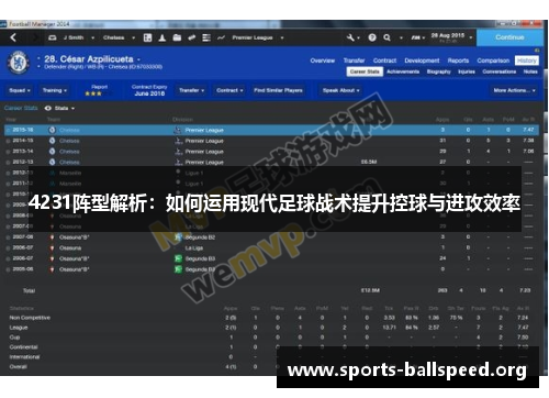 4231阵型解析：如何运用现代足球战术提升控球与进攻效率